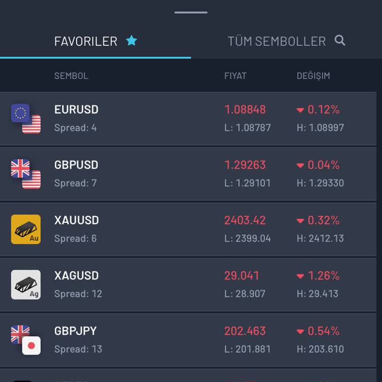 Sint Market Para Boşa Harcamayın