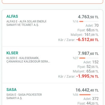 Virman Kuveyt Türk Bankası Midas MKK