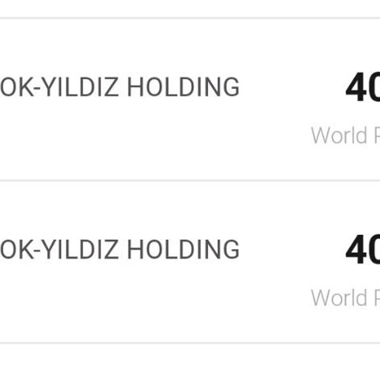 Şok Marketler Şok Wın Mükerrer Çekim Yaptı.