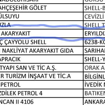Shell Kampanyasında Yapı Kredi POS Cihazı Eksikliği