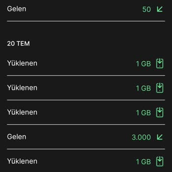 Kim GB İster Sürekli İnternet Sorunu Ve Müşteri Hizmetlerine Ulaşamama