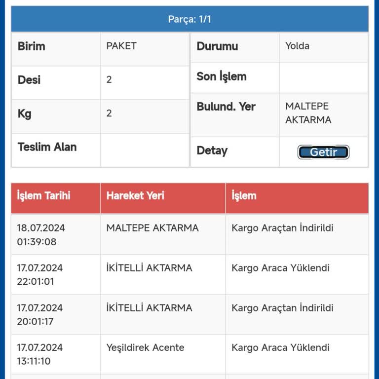 Sürat Kargo Hala Teslimat Yapacağım