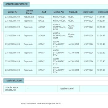 PTT Kargo PTT Hatay PDM