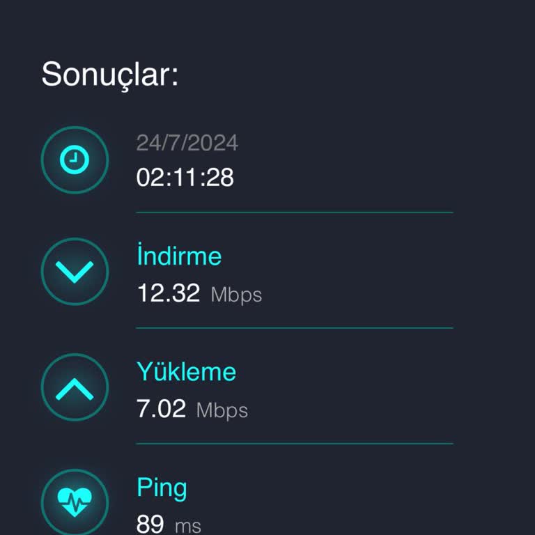 Turkcell Superbox Ortalama 10 Mbit Hız Veriyor.