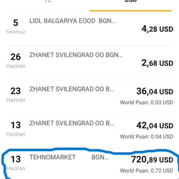 VakıfBank Yurt Dışı Harcama Kampanyası