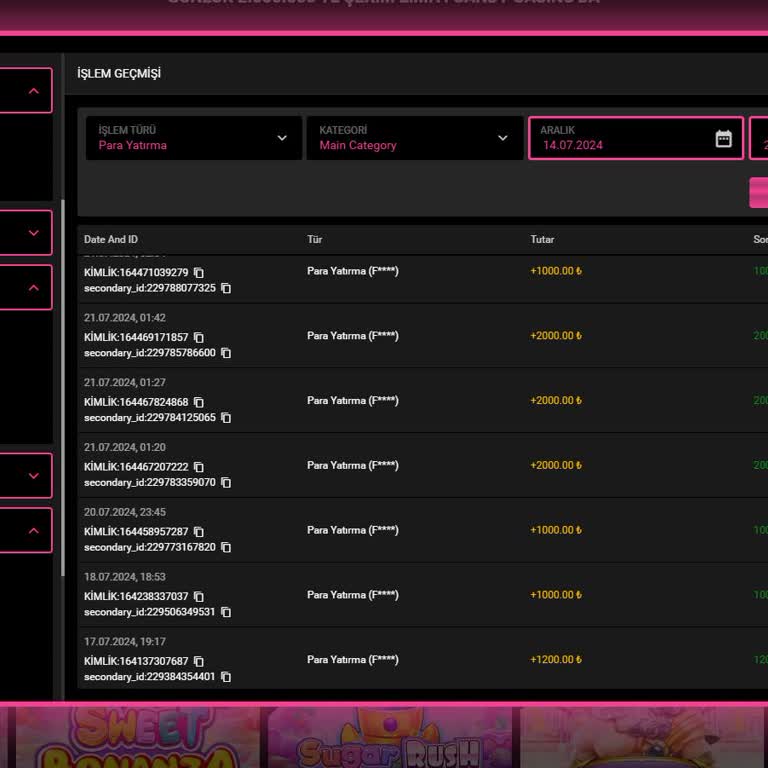 Candycasino Sitesi Olumsuzluklar Sitesi Kazanç Asla Sağlanmıyor