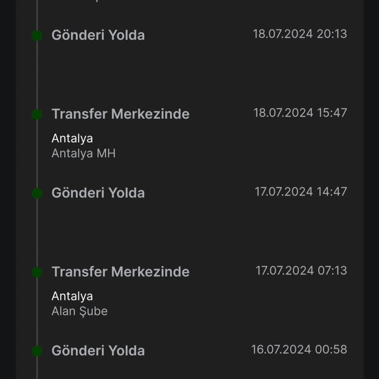 Trendyol Express Siparişimi Farklı Şehirlerde Gezdiriyor