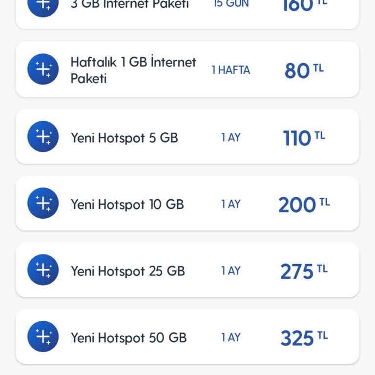 Turkcell Ek Pakette Gün Sorunu