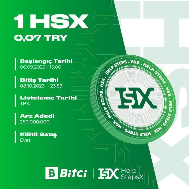 Bitci Hsx İadeleri Vermiyor