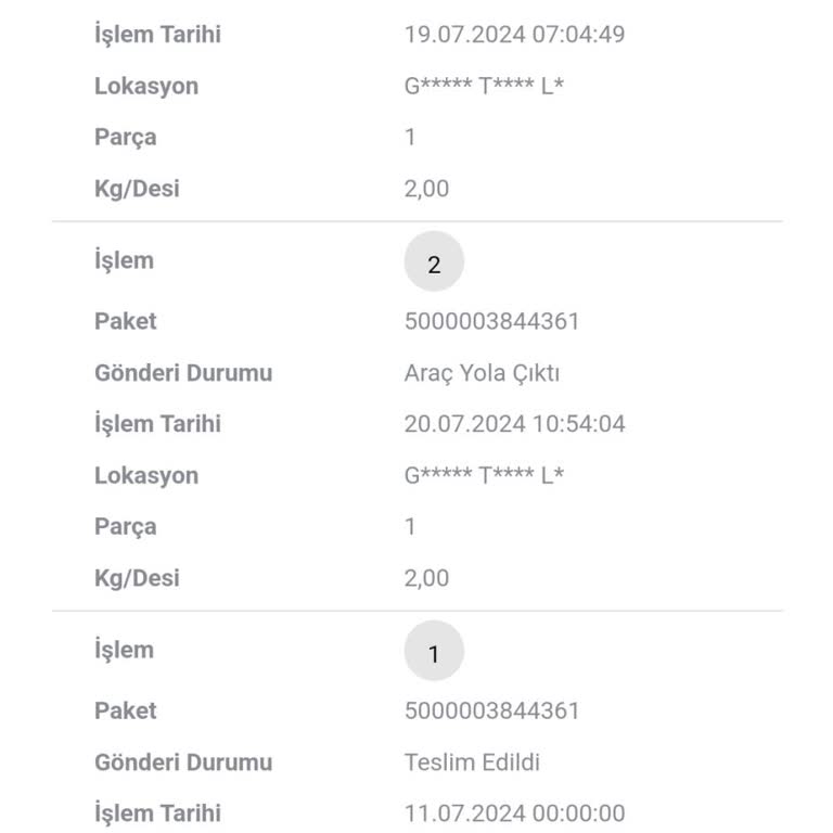WeLokal Ve Lokal Sorumsuzluğu