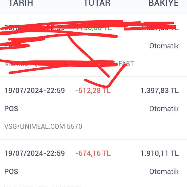 Unimeal Paramın İadesini İstiyorum