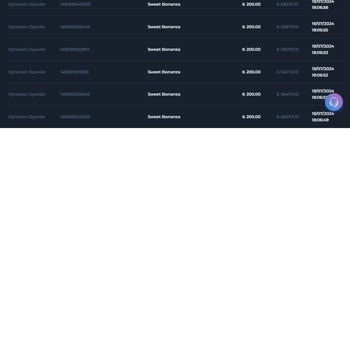 EfesCasino Merdivenaltı Aldatıcı Oluşum