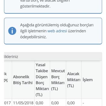 Vodafone Fesih Yapılan Hattın Habersiz Açılıp Borçlandırılması