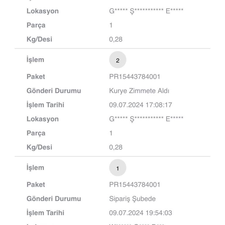 Gratis'in Anlaşmalı Kargo Firması Kargoyu Getirmiyor