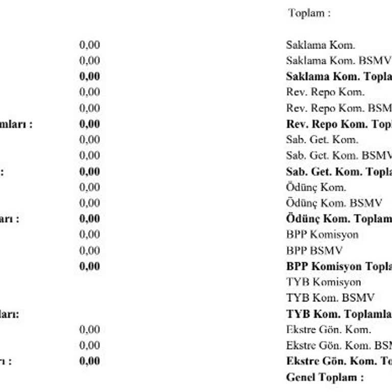 TEB Tyb Komisyonu Saçmalığı