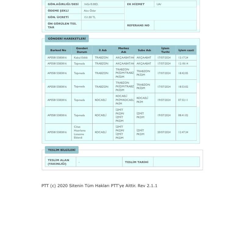 PTT Kargo APS Kargosu 6gün Oldu Gelmedi