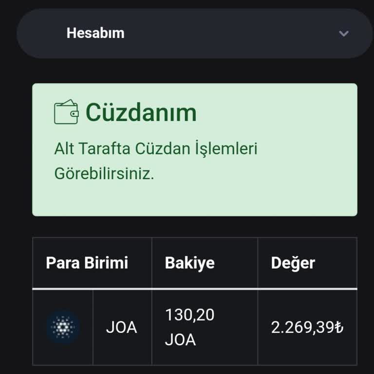 Bitcoverashop Kripto Para Platformunda Çekim Sorunu