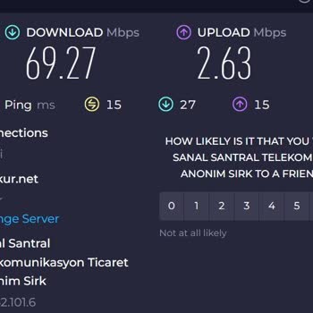 BTK (Bilgi Teknolojileri ve İletişim Kurumu) Merkür Net İle Yaşanan Bağlantı Sorunları Ve Çözüm Eksikliği
