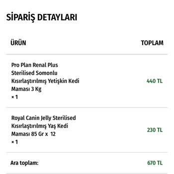 Pati Noktası Ürün Teslimatı Ve Müşteri Hizmeti Sorunu