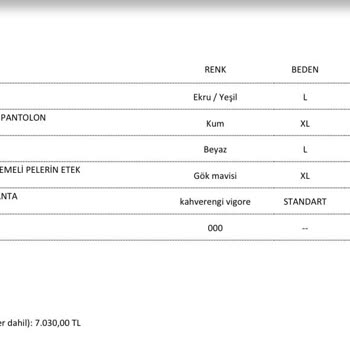 Zara Online Eksik İade.