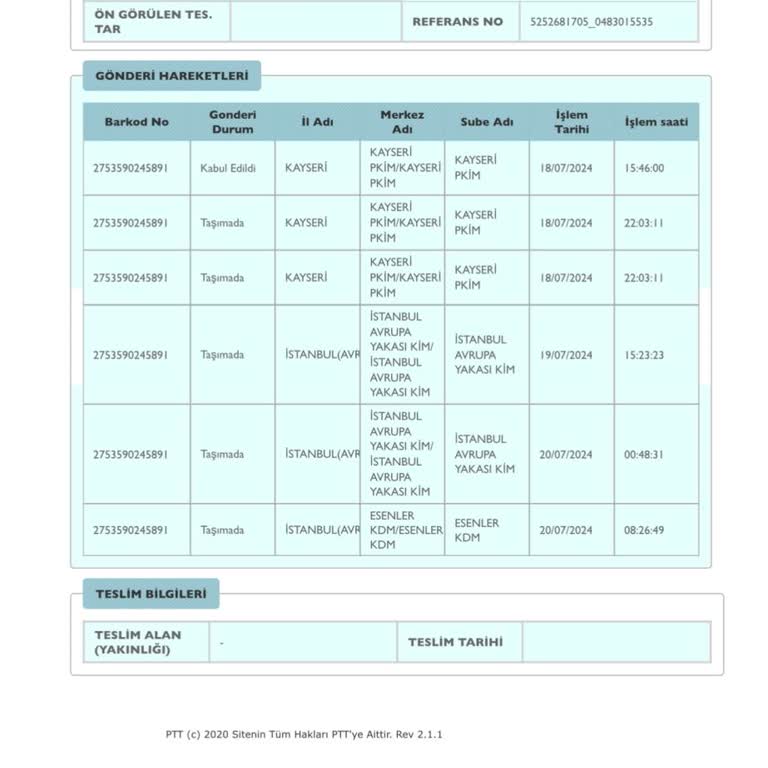 PTT Kargo Kargom 3 Gündür Teslim Edilmiyor, İletişim Kuramıyorum!