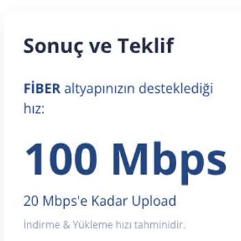 Türk Telekom Fiber Altyapı Hizmeti