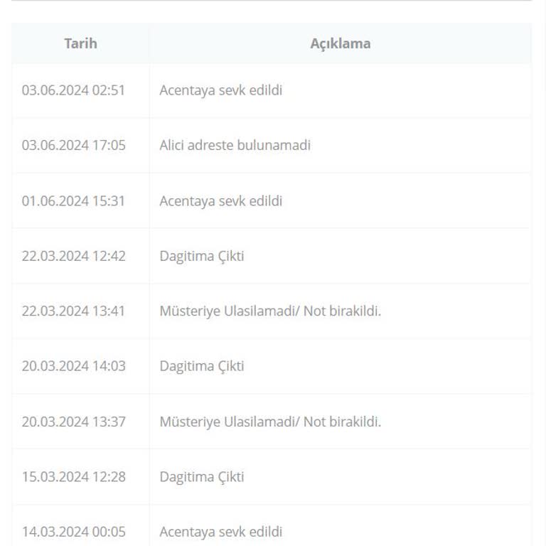 Sıfır Bilgi Kuryenet Kütahya