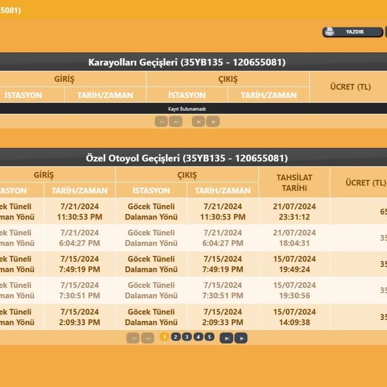 HGS Göcek Tüneli Alınan Fahiş Fiyat Politikası