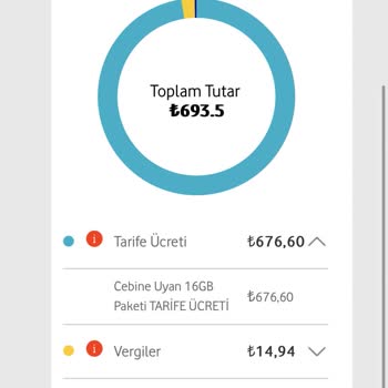 Vodafone Pişmanlıktır Mağdur Oldum