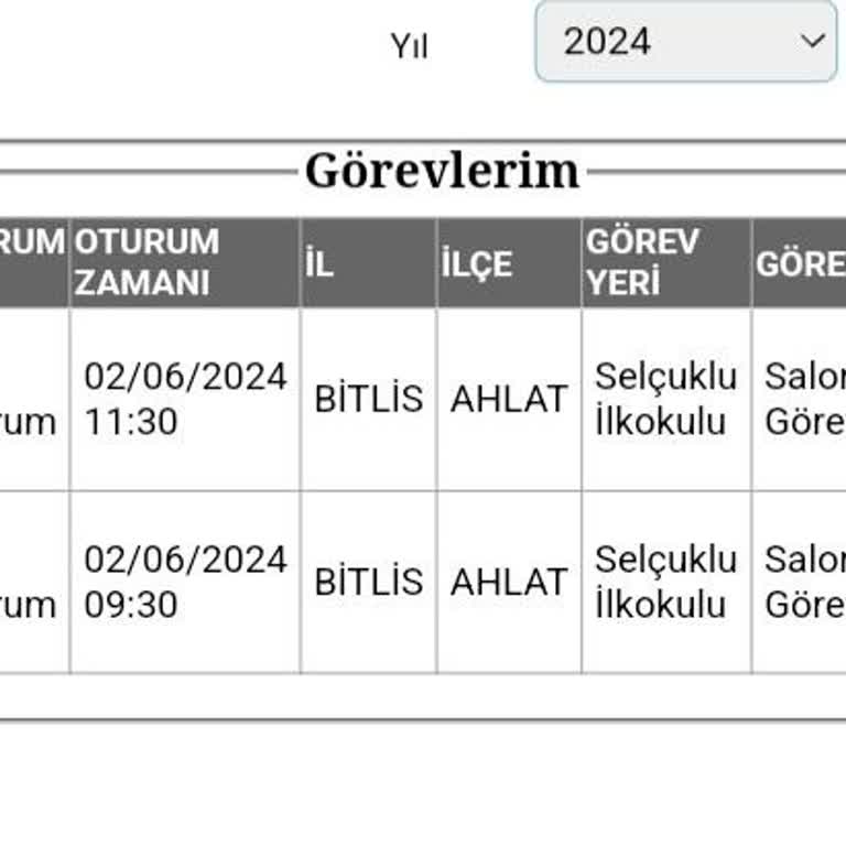 Hazine ve Maliye Bakanlığı 2024 LGS Sınav Görevlisi Ücreti Hala Yatmadı