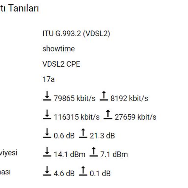 Poyrazwifi İnternet Hızımı Düşürüyor
