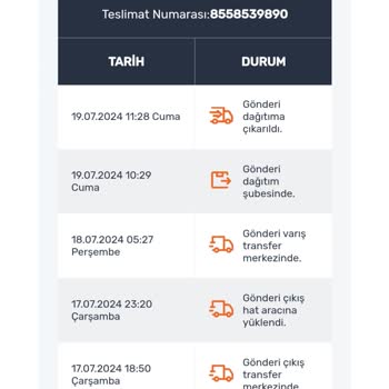 Sürat Kargo Kargomu Neden Teslim Etmiyor