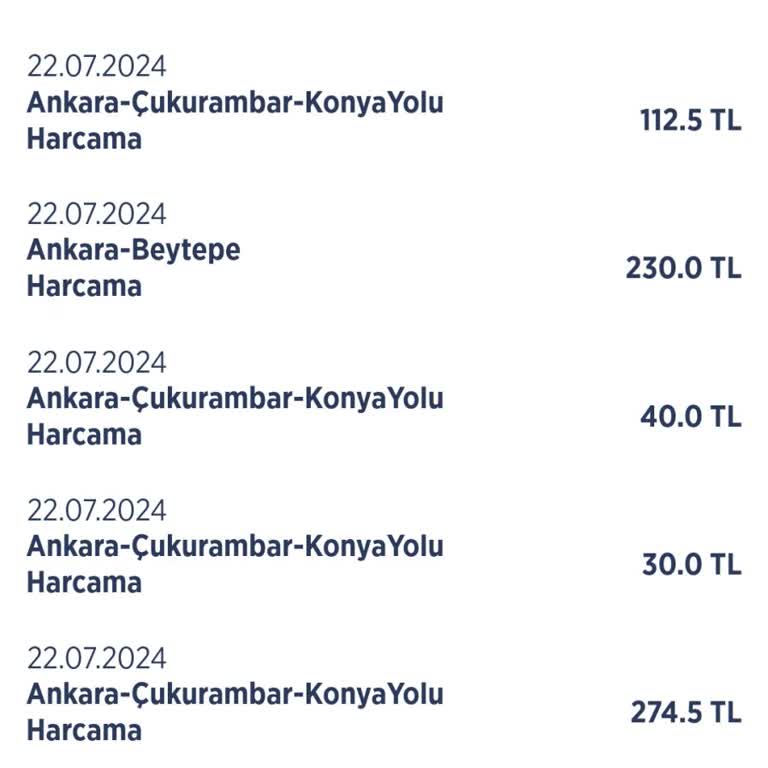 Coffee de Madrid Ankara Beytepe Şube