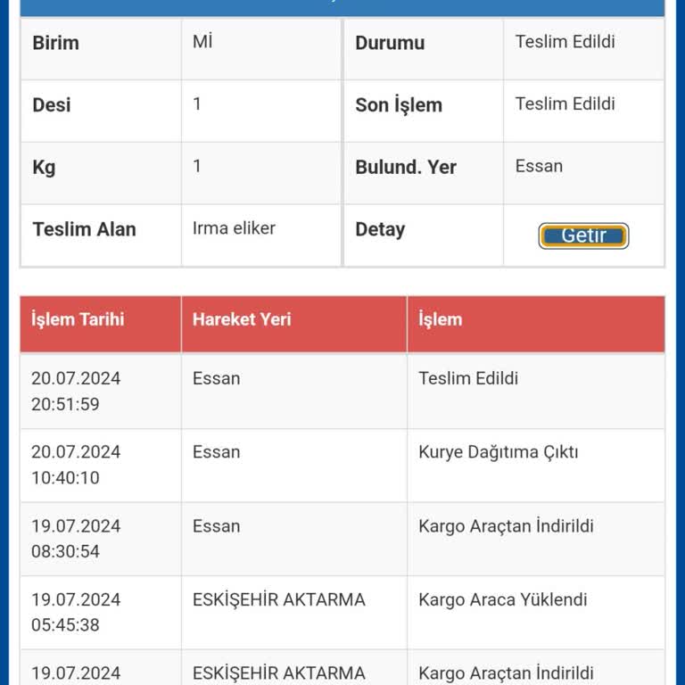 Sürat Kargo Kargomun Teslim Edildi Olarak Gözüküp Teslim Edilmemesi
