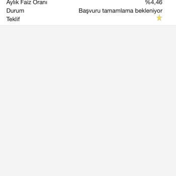 Garanti Bankası İzin Olmadan Kredi Başvurusu Yapıyor