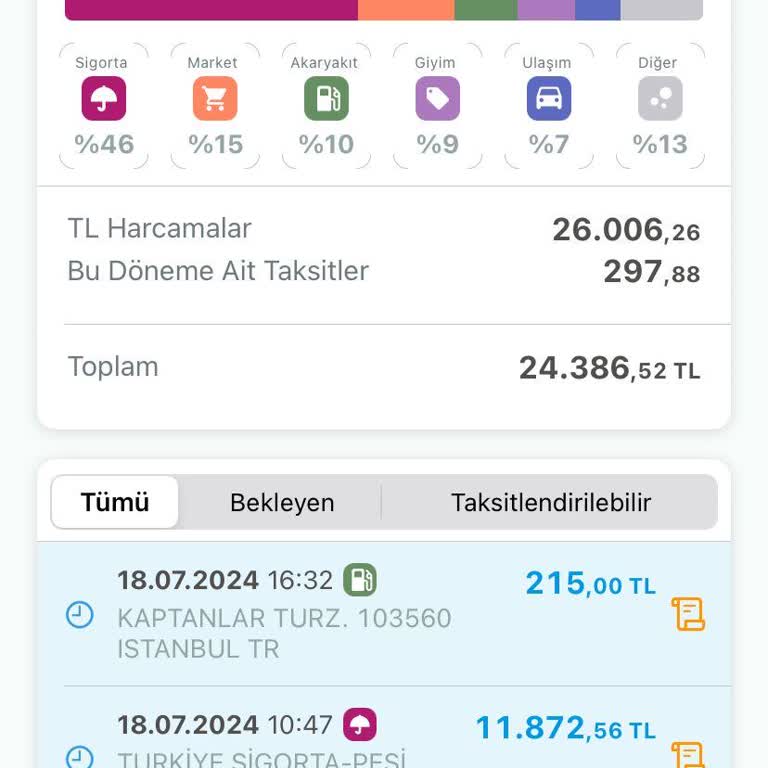 Sigortaladım.com Ve Kuveyt Türk Provizyon İadesi