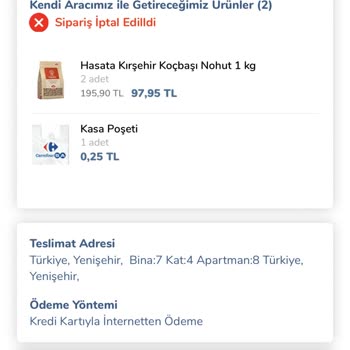 Carrefour SA Kampanya Ve Teslimat Sorunları