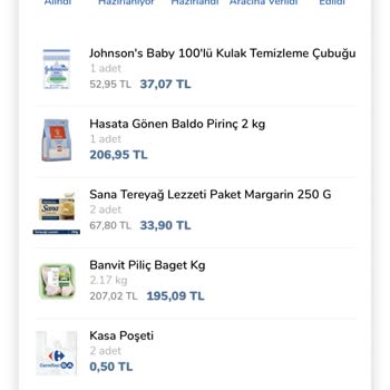 Carrefour SA Kampanya Ve Teslimat Sorunları