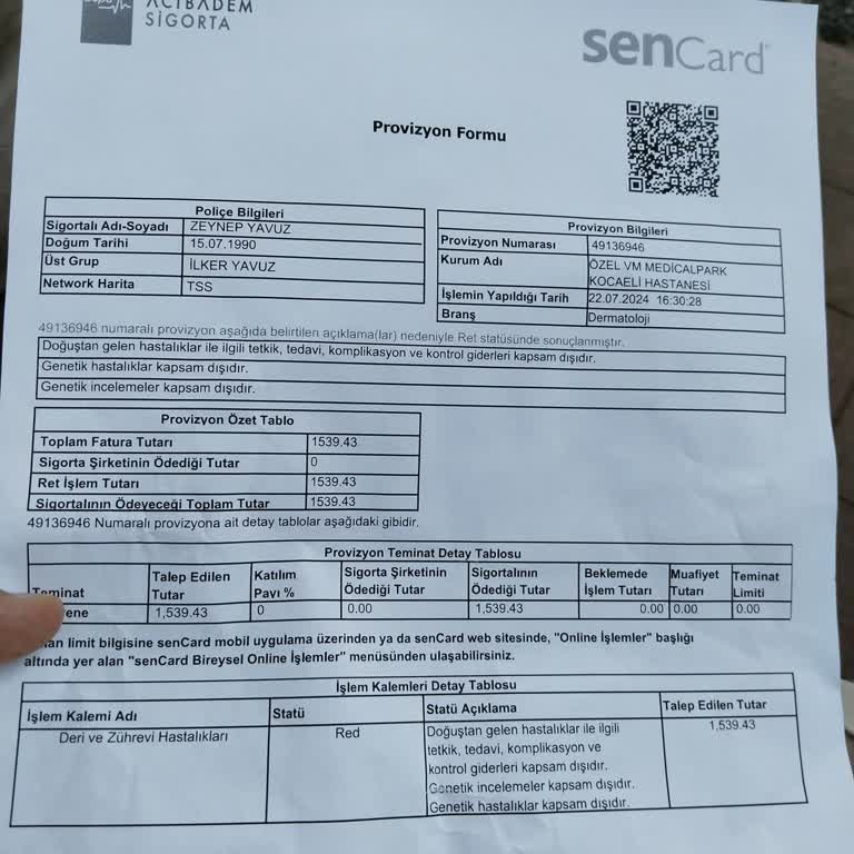 Medical Park Hastanesi Özel Sağlık Sigortasına Rağmen Yüksek Ücret Talebi