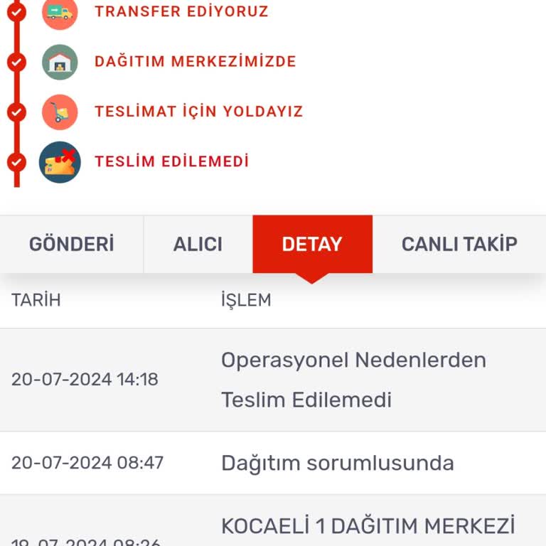 Kargomsende Kargomu Dağıtıma Çıkarmadı. Şubenin Adresini De Paylaşmadı