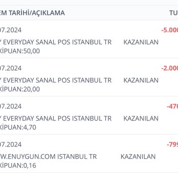 HDY Everyday Rent A Car Hdy Tam Kasko Olduğu Halde Ödeme Alınması