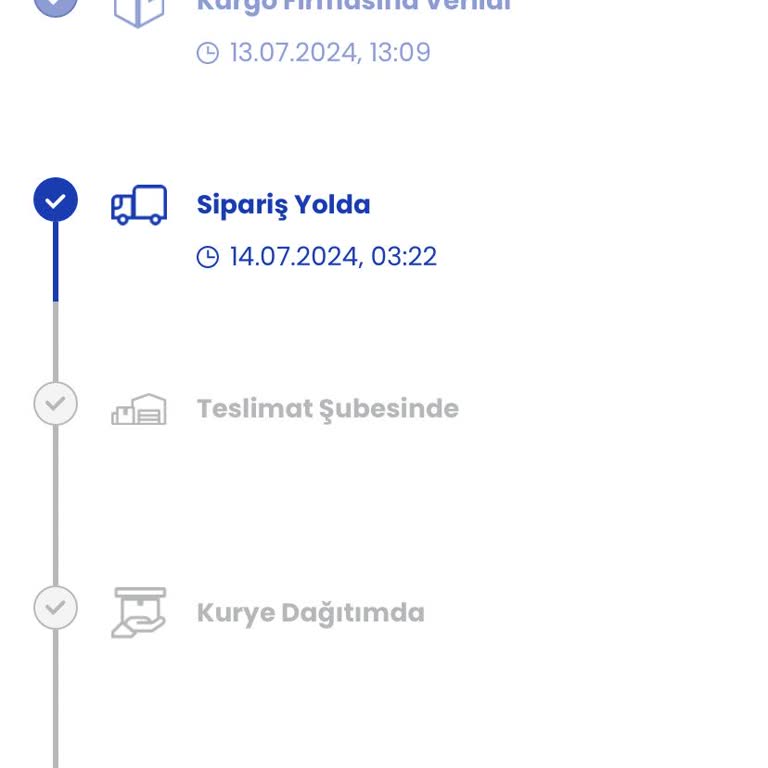 LCW Online Sipariş Pişmanlığı!