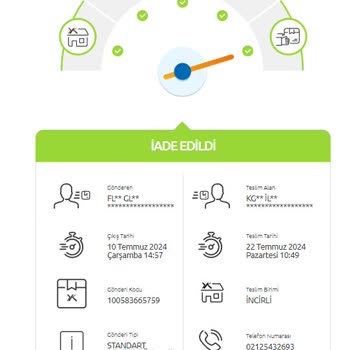 Flaw Wear Ürünüm İade Edildi Gözüküyor Ama Edilmedi