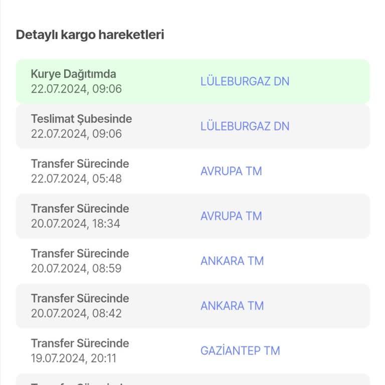 Sendeo Kargo Lüleburgaz Şubesi
