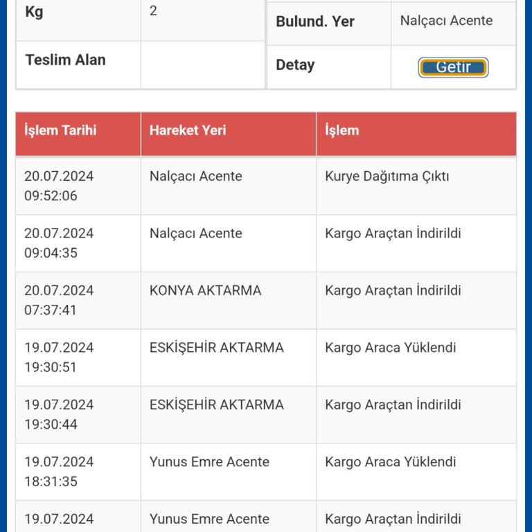 Sürat Kargo Çalışmasın Kapatılsın Yeter Artık, Bu Kaçıncı