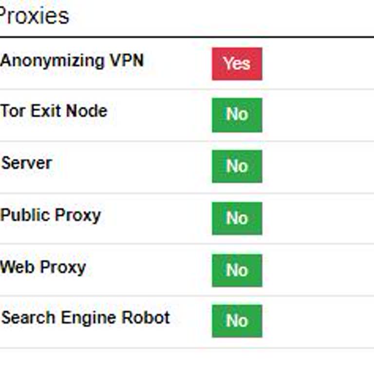 Sibanet VPN Problemi (sağlayıcıdan Kaynaklı)