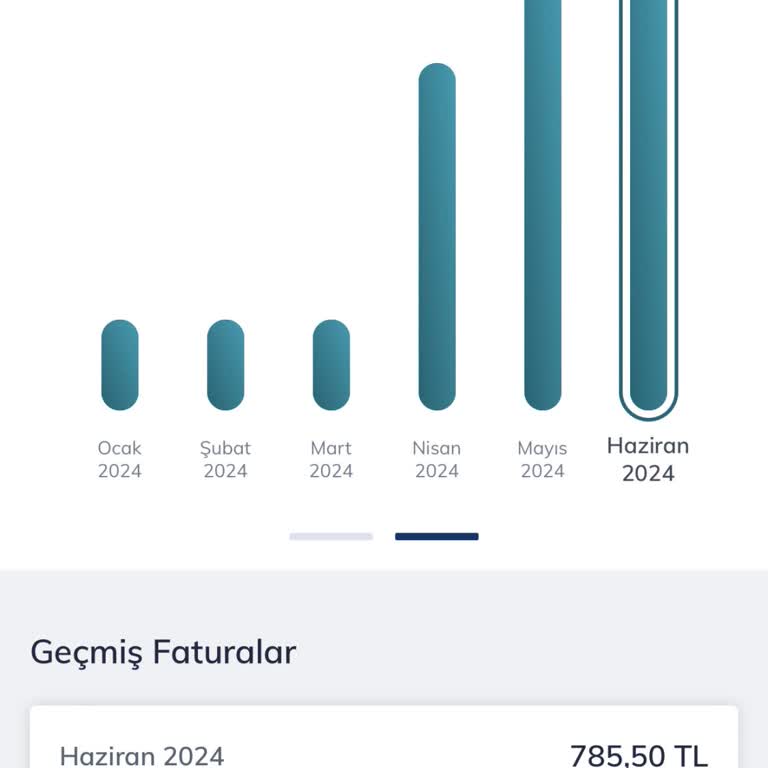 Türk Telekom Yüksek Fatura Mağduriyeti