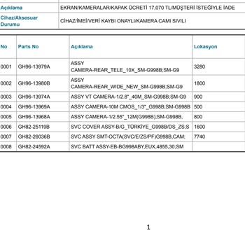Samsung Telefon S21 Ultra Su Geçiriyor