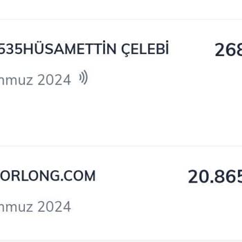 Stayforlong.com Üzerinden Yanlış Kesilen Ücret