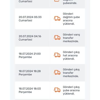 Sürat Kargo İle Teslim Edilmeyen Siparişler